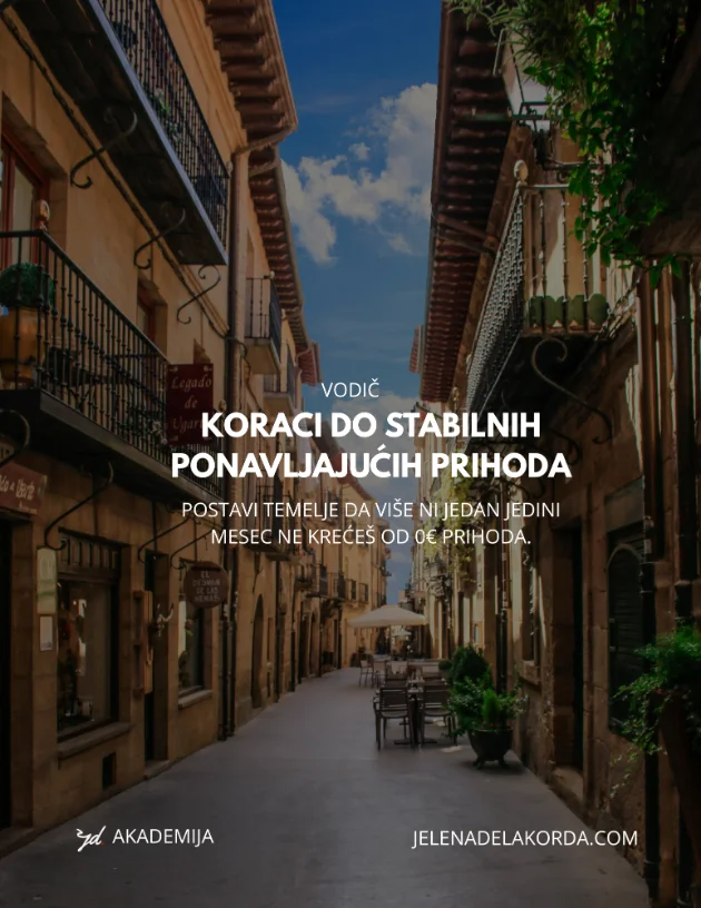 Naslovna resursa, uspravna fotografija